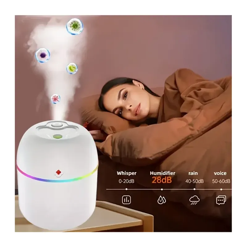 Mini Hava Nemlendirici 3in1 H2O Humidifier220ml