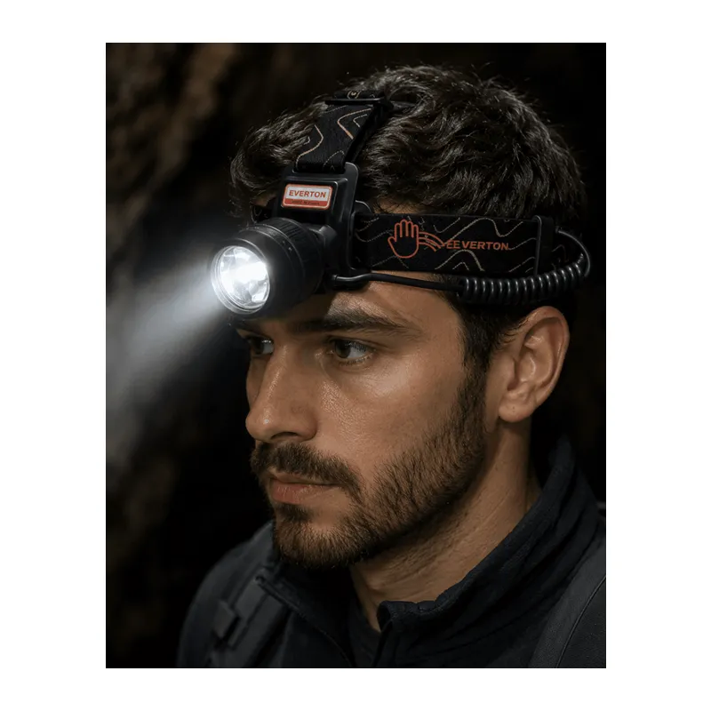 30W LED Kafa Feneri Sensörlü Type C Şarjlı
