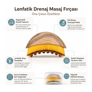 Kutulu Lenf Drenaj Yüz Boyun Masaj - Çok Amaçlı Fırça Leopar Desenli