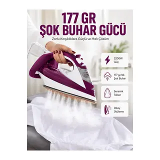ÜTÜGMSTR Yeni Nesil