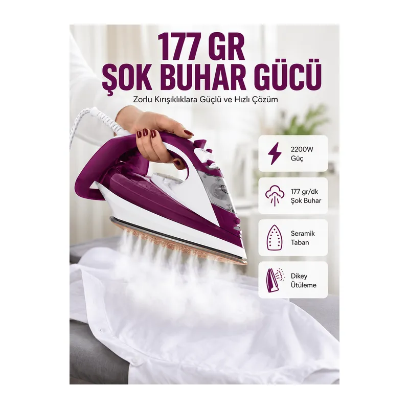 ÜTÜGMSTR Yeni Nesil