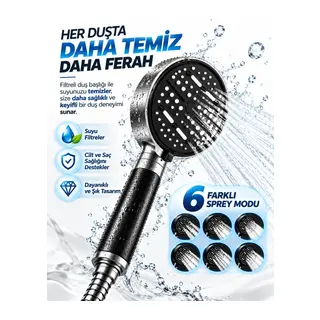 Filtreli 6 Sprey Modlu Duş Başlığı Büyük Panel Siyah Metalik Çok Fonksiyonlu