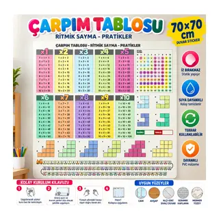 70x70cm Statik İz Bırakmaz Kağıt Renkli Çarpım Tablosu