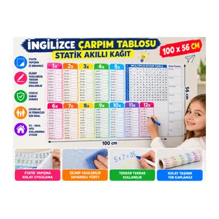 Statik Akıllı Kağıt Ingilizce Çarpım Tablosu 100x56 Cm