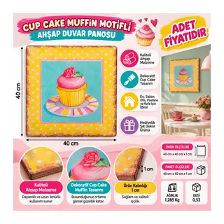 Duvar Panosu 40*40 Cup Cake Muffin Motifli Duvar Süsü (adet fiyatıdır)
