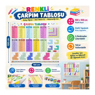 100x100cm Statik Kağıt Renkli Çarpım Tablosu
