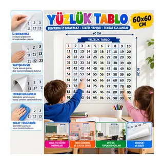 Matematik Öğreten Yüzlük Tablo Duvarda İz Bırakmaz Akıllı Kağıt Yapışkansız Statik 60x60 cm