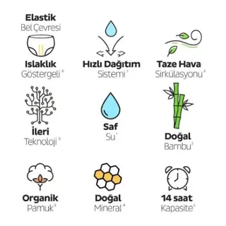 Natural Double Soft Külot Bez Ultra Paket 7 Beden 48 Adet