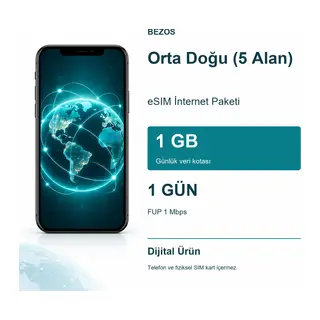 Orta Doğu (5 Alan) eSIM İnternet Paketi Günlük 1 GB 1 Gün - FUP 1 Mbps