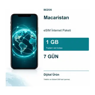 Macaristan eSIM İnternet Paketi 1 GB 7 Gün