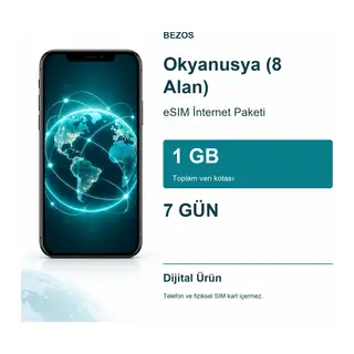 Okyanusya (8 Alan) eSIM İnternet Paketi 1 GB 7 Gün