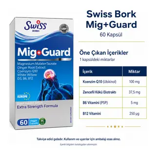 Swiss Bork Mig+Guard Magnezyum ve Koenzim Q10 60 Kapsül