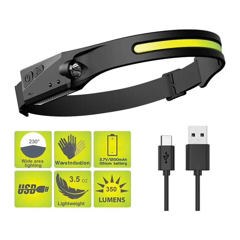 Ps-001 5 Aydınlatma Modlu Cob Led Sensörlü Usb Şarj Edilebilir Dahili Pilli Kafa Lambası