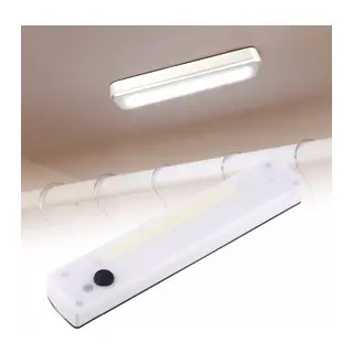Cob Ledli Mıknatıslı Wt-063