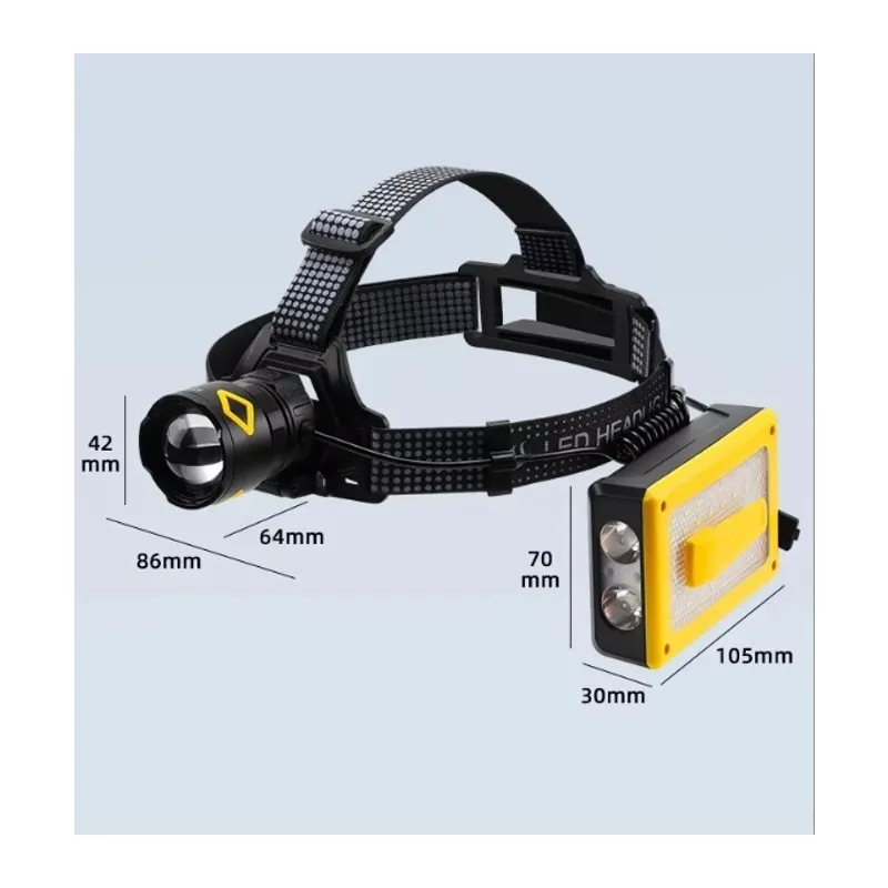 F.b.ı Pro F-3003 Alüminyum Pm10-tg Led Type-c Powerbank Ve Solar Şarjlı Kamp Kafa Feneri
