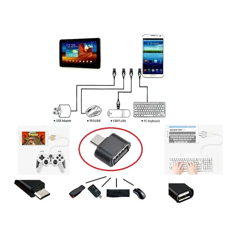 Usb To Micro Usb Ye Dönüştürücü - Klavye Mouse Joystick Telefona Bağlama