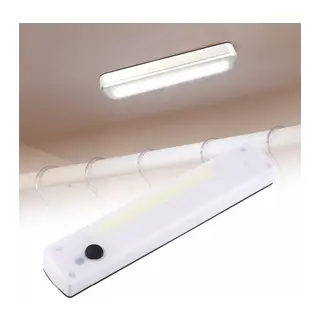 COB Ledli Mıknatıslı Wt-063