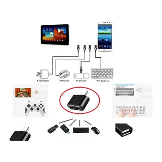 Usb to Type - C ye Dönüştürücü - Klye Mouse Jtick Telefona Bağlama