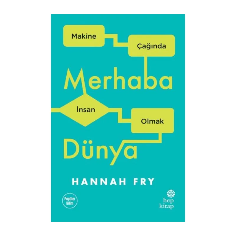 Merhaba Dünya