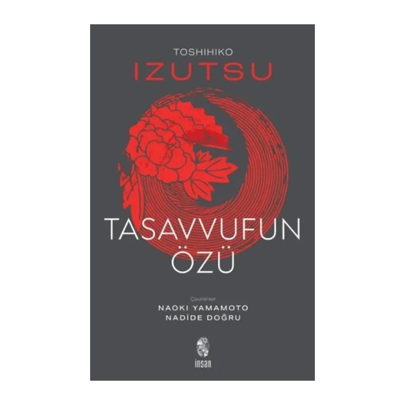 Tasvufun Özü