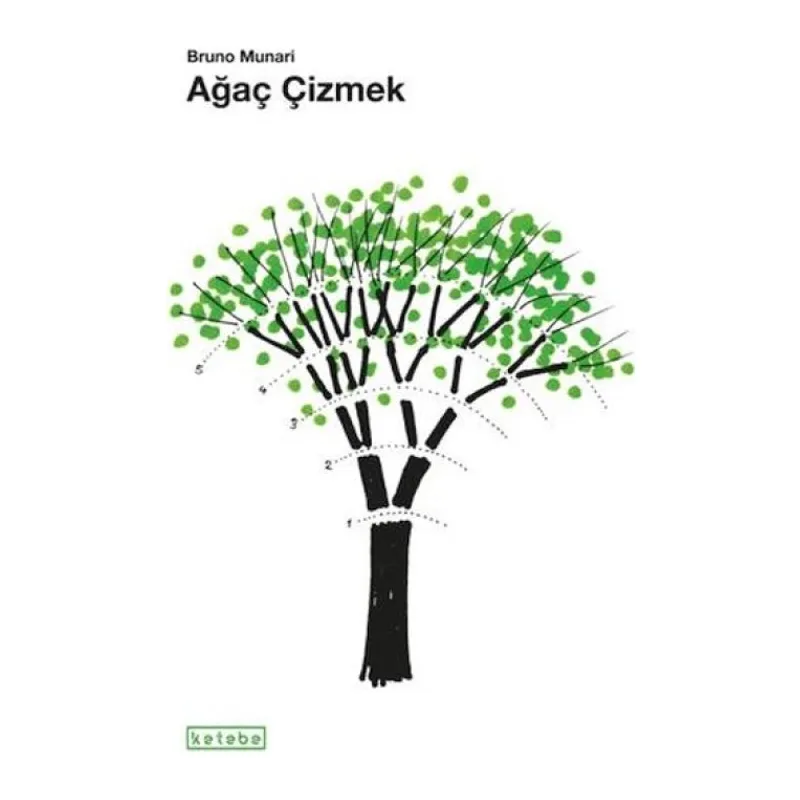 Ağaç Çizmek