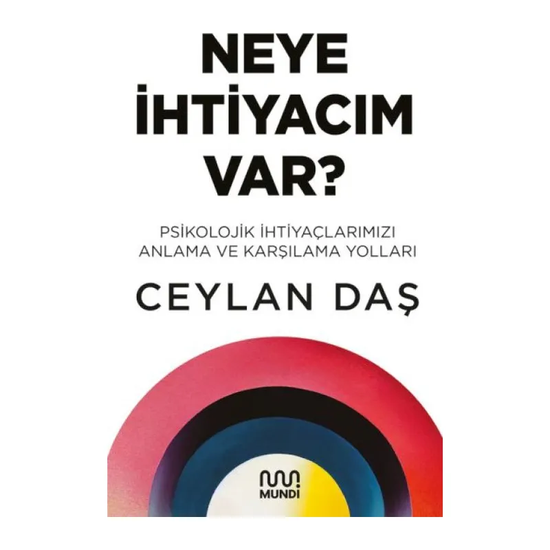 Neye İhtiyacım Var
