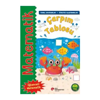 Matematik - Çarpım Tablosu
