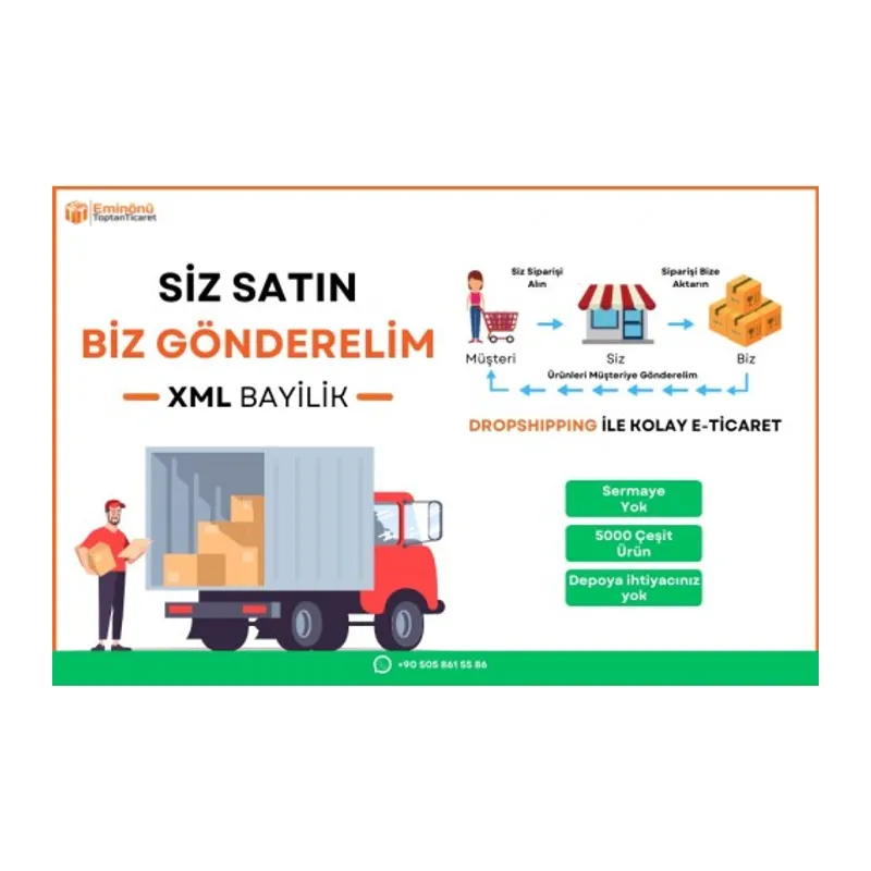 DropShipping Hizmet Bedeli