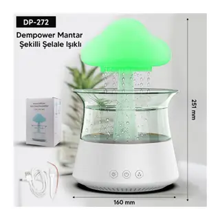MANTAR ŞEKLİNDE ŞELALE