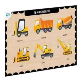 Ahşap İş Makineleri Eğitici Set