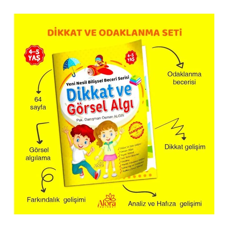 Dikkat Ve Görsel Algı