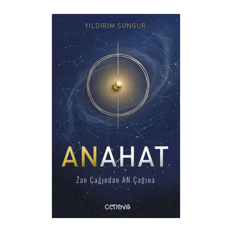Anahat