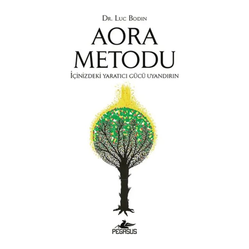 Aora Metodu