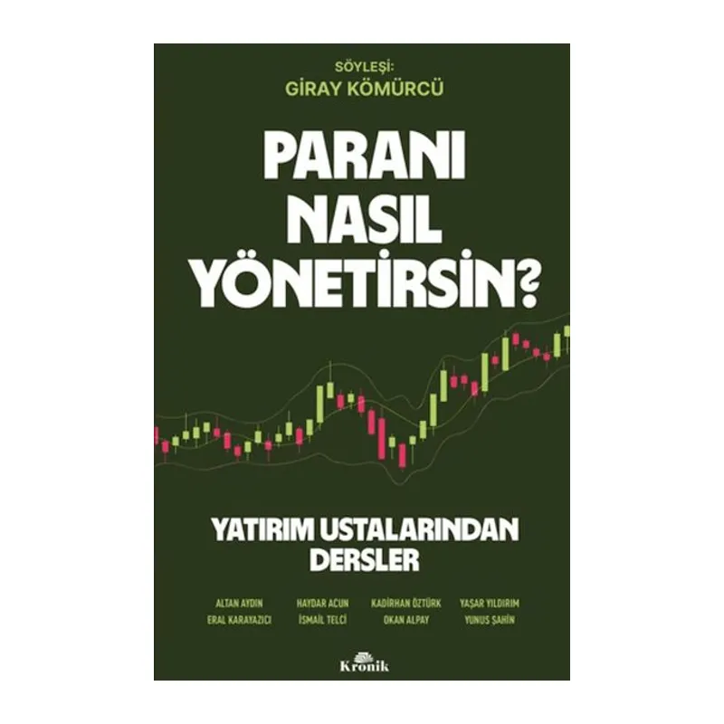 Paranı Nasıl Yönetirsin?