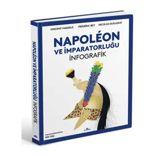 Napoleon ve İmparatorluğu İnfografik