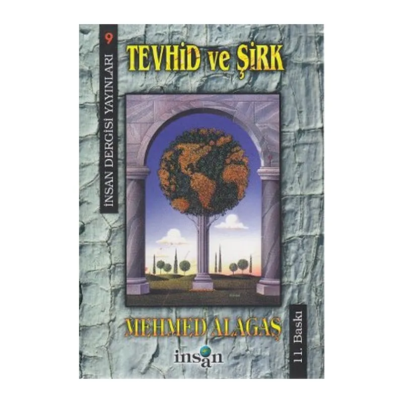 Tevhid ve Şirk