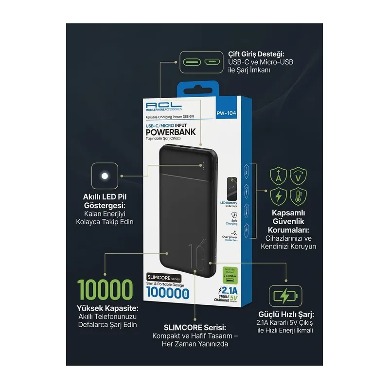 10000 mAh Hızlı Şarj Destekli Akıllı LED Göstergeli İnce Powerbank