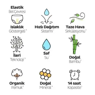 Natural Double Soft Külot Bez Ultra Paket 7 Beden 48 Adet