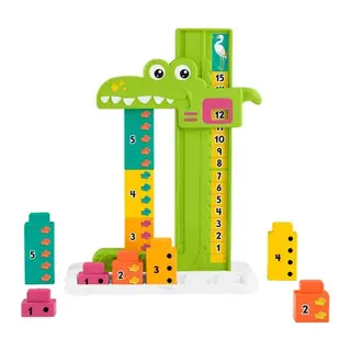 Matematikçi Timsah