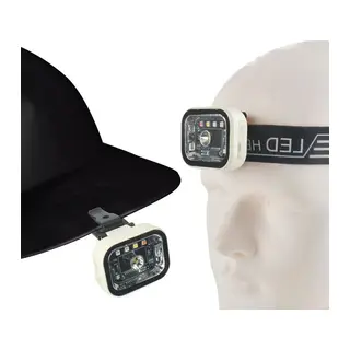 Ps-1979 Kafa Fenerini Keşfedin 19.5g Ultra Hafif, Sensörlü, Mıknatıslı Ve Gazoz Açacaklı Çok Fonksiyonlu Şarjlı Led Lamba. Uygun Fiyatla Hemen Satın Al