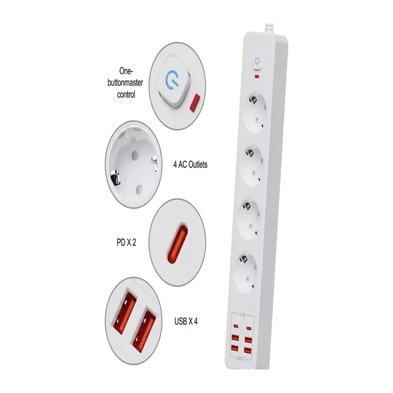Termal Akım Korumalı 4’lü Priz 4x Usb 2x Type-c Çıkışlı Grup Priz Çoğaltıcı (3500w)