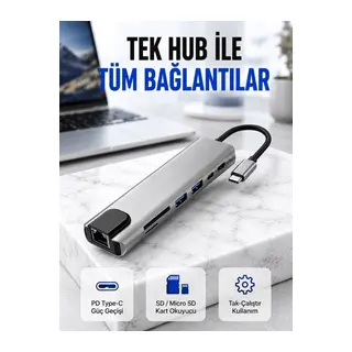 Alüminyum Gövdeli Type‑C HDMI & Ethernet Adaptör – Tak & Çalıştır