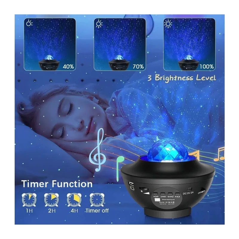 Galaxy Cover Multifonksiyon Projektör