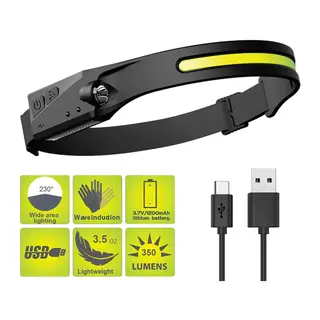 Ps-001 5 Aydınlatma Modlu Cob Led Sensörlü Usb Şarj Edilebilir Dahili Pilli Kafa Lambası