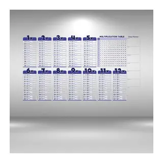 BUFFER® Statik Akıllı Kağıt Ingilizce Çarpım Tablosu 100x56 Cm