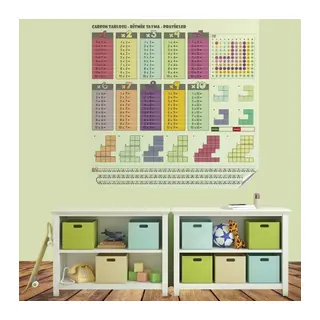 BUFFER® 70x70cm Statik İz Bırakmaz Kağıt Renkli Çarpım Tablosu