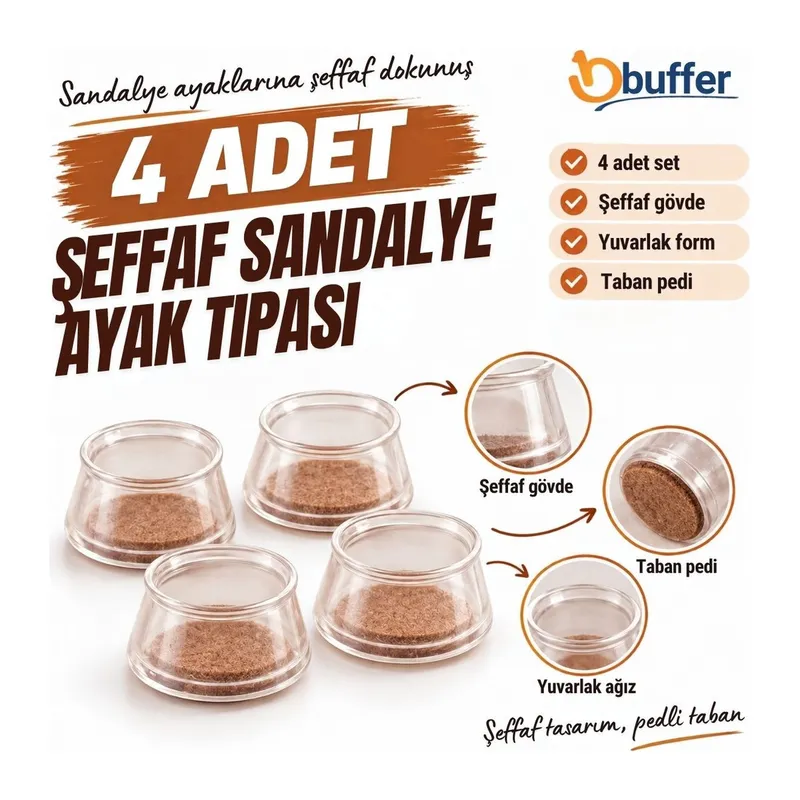 TrdStore Şeffaf Yuvarlak Sandalye Ayak Tıpası 4 Adet, Taban Pedli Sandalye Ayağı Koruyucu Başlık Seti, Mobilya Ayak Koruma