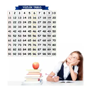 BUFFER® Matematik Öğreten Yüzlük Tablo Duvarda İz Bırakmaz Akıllı Kağıt Yapışkansız Statik 60x60 cm