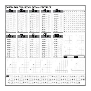 BUFFER® Çarpım Tablosu Ezberleme Manyetik Duvar Stickerı 105 x 100 cm
