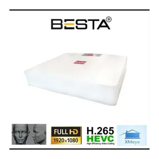 16 kanal 5MP h265 dvr kayıt cihazı Xmeye KD-316